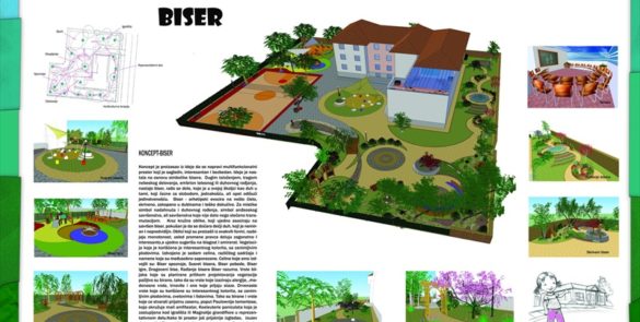 ОДАБРАНИ РАДОВИ ЗА УРЕЂЕЊЕ ШКОЛСКОГ ДВОРИШТА