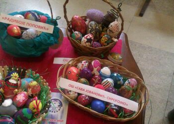 Васкршња изложба