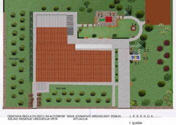 Школско двориште-исцелитељски врт