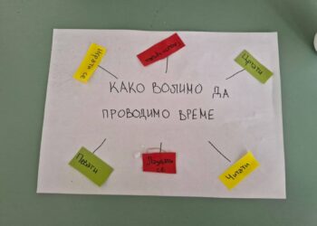 eTwinning пројекat „Colorful Life Skills“